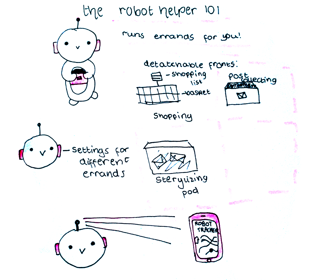 The Robot Helper 101 : Little Inventors